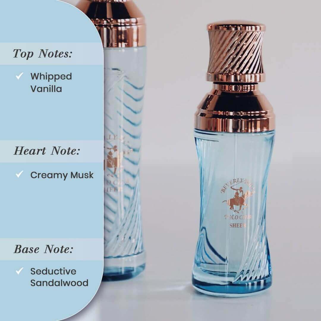 Beverly Hills Polo Club Sexy Blue Perfume | EDP Spray for Women | Zipmar