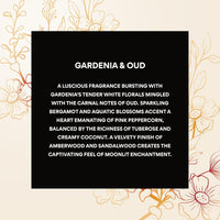 Thumbnail for Jones New York Gardenia & Oud Eau De Parfum for Women | 3.4 fl oz | Zipmar