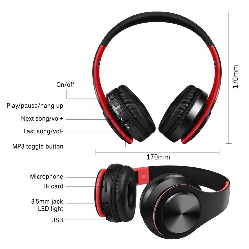Wireless Bluetooth Headphones | Noise Cancelling Headset with Mic | Zipmar