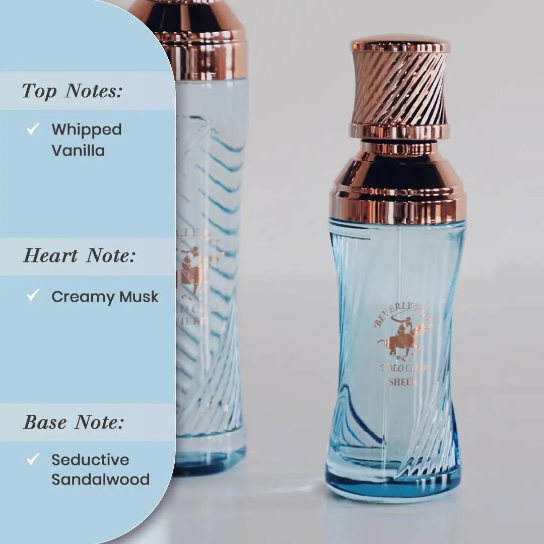 Fragrance notes for Sexy Blue: Whipped Vanilla top note, Creamy Musk heart note, and Seductive Sandalwood base note