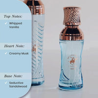 Thumbnail for Fragrance notes for Sexy Blue: Whipped Vanilla top note, Creamy Musk heart note, and Seductive Sandalwood base note