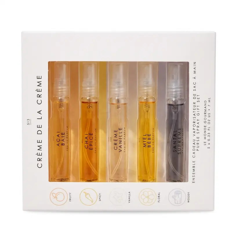 Le Monde Gourmand Crème de la Crème purse spray gift set 513 box side view showing scent family icons