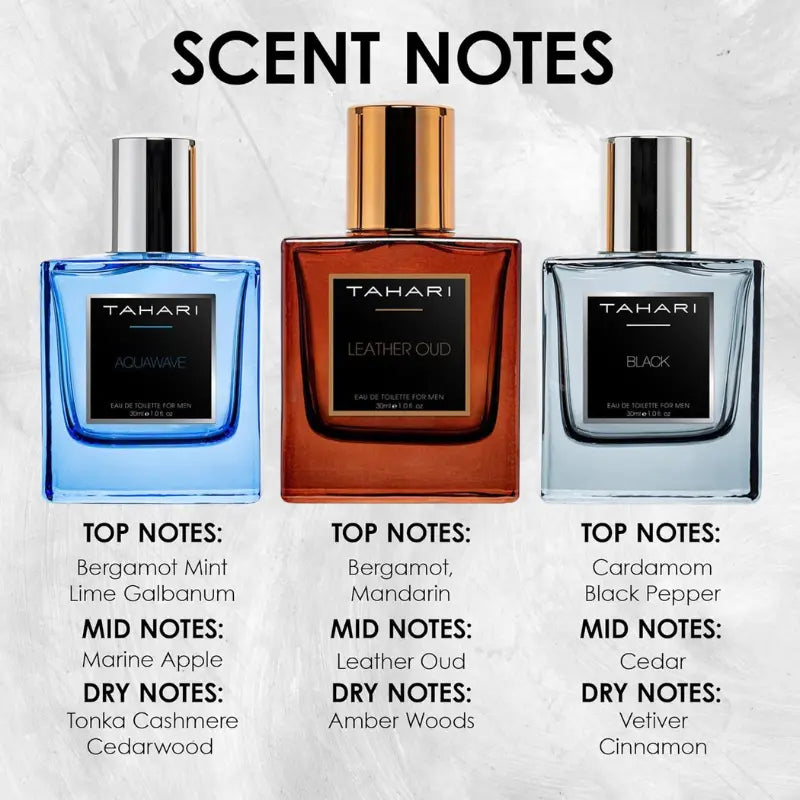Infographic displaying the Top, Mid, and Dry scent notes for Tahari Aquawave, Leather Oud, and Black fragrances.